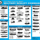 Illustration for article titled This Is Your Go-To Graphic To Understand The US Navy Fleet
